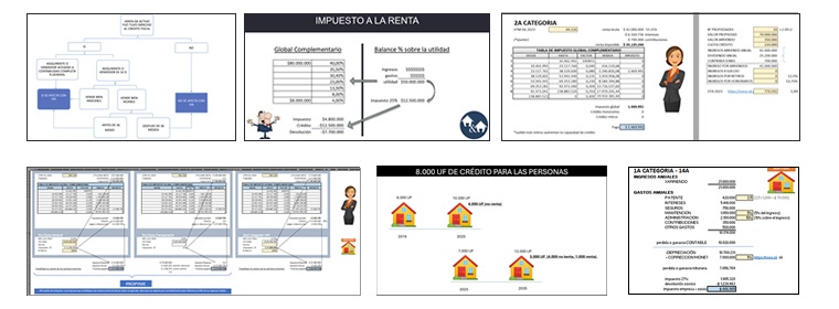 Curso Tributación Inmobiliaria Para Inversionistas Transmitido En Vivo Todo Chile LearningGroup ¿Cuál es el estilo de enseñanza del curso de Tributación Inmobiliaria?